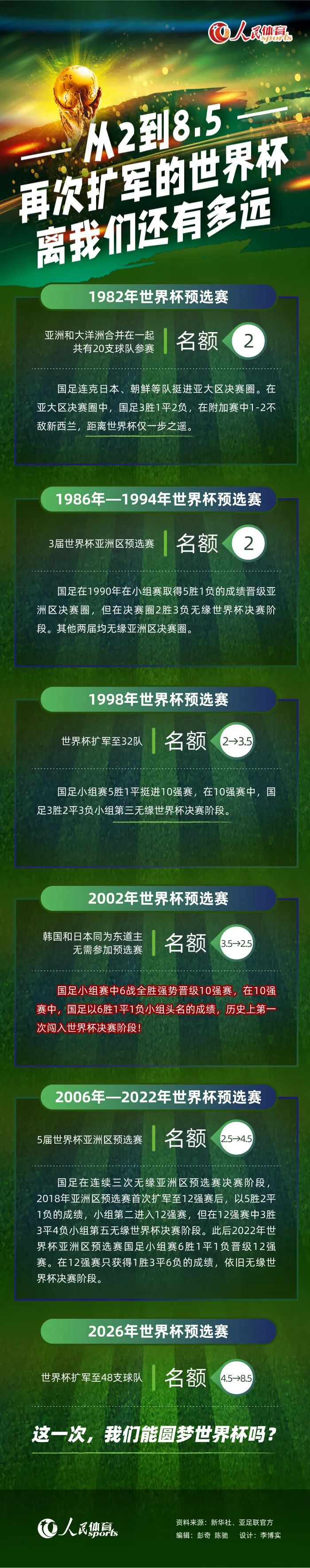 阿图尔首先表示：“我的伴侣告诉我，我不仅需要治疗自己的身体，还必须以同样的方式锻炼自己的头脑。